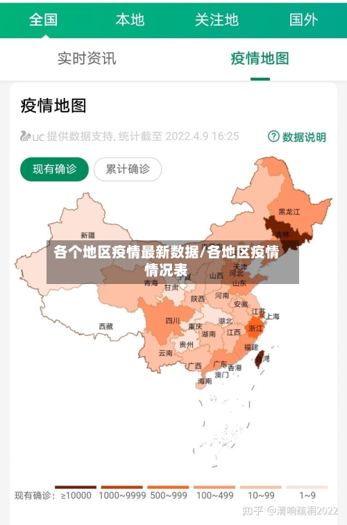 各个地区疫情最新数据/各地区疫情情况表