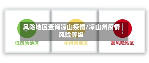 风险地区查询凉山疫情/凉山州疫情风险等级