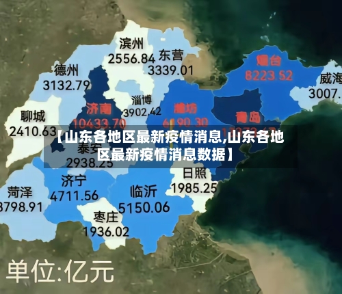 【山东各地区最新疫情消息,山东各地区最新疫情消息数据】