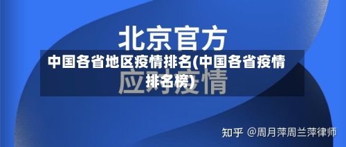 中国各省地区疫情排名(中国各省疫情排名榜)
