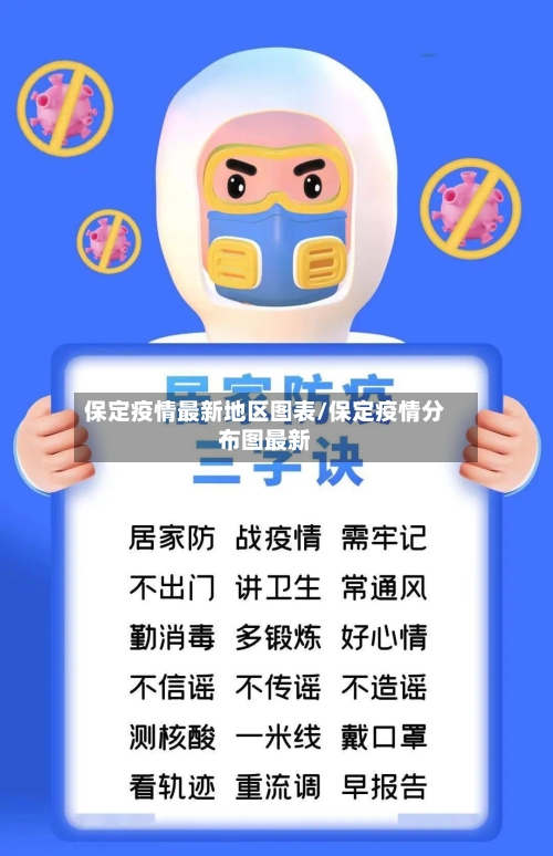 保定疫情最新地区图表/保定疫情分布图最新-第2张图片