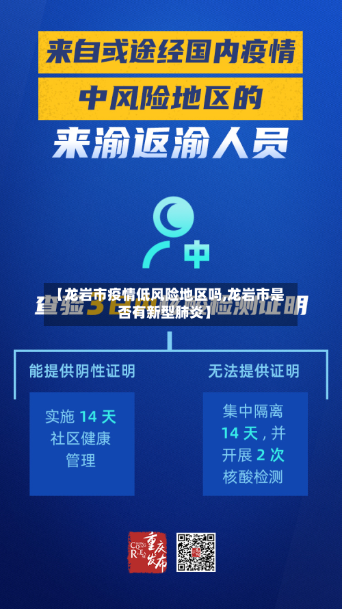 【龙岩市疫情低风险地区吗,龙岩市是否有新型肺炎】