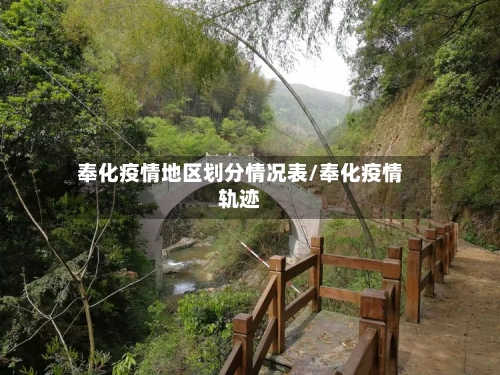 奉化疫情地区划分情况表/奉化疫情轨迹-第2张图片