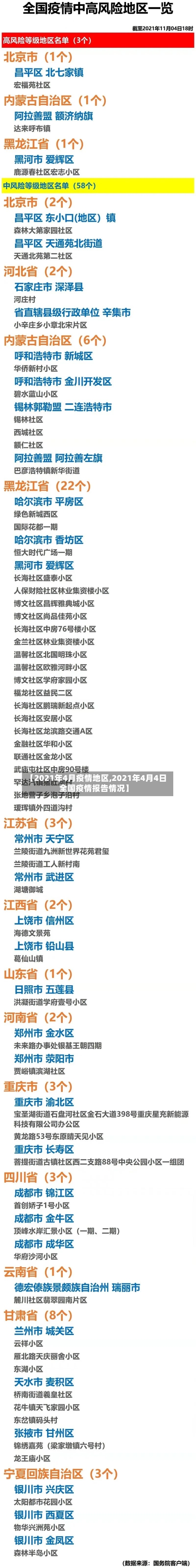 【2021年4月疫情地区,2021年4月4日全国疫情报告情况】