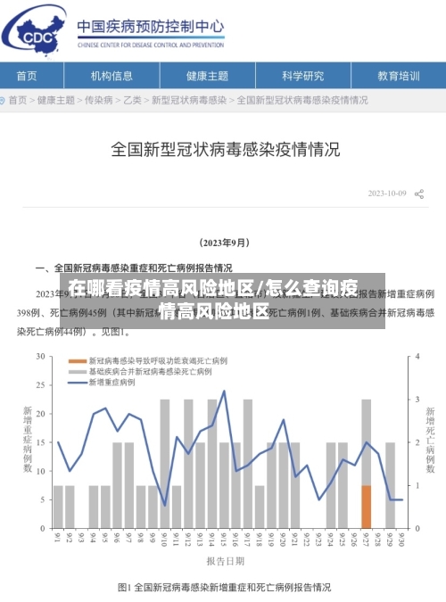 在哪看疫情高风险地区/怎么查询疫情高风险地区