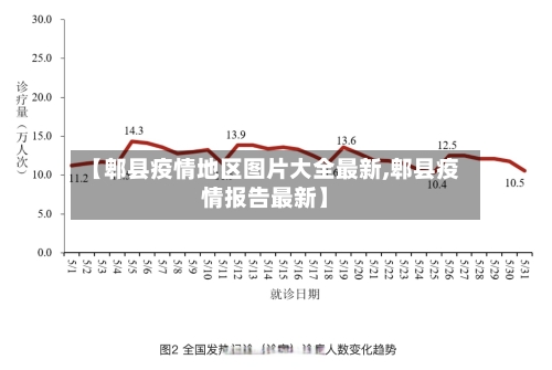 【郫县疫情地区图片大全最新,郫县疫情报告最新】-第2张图片
