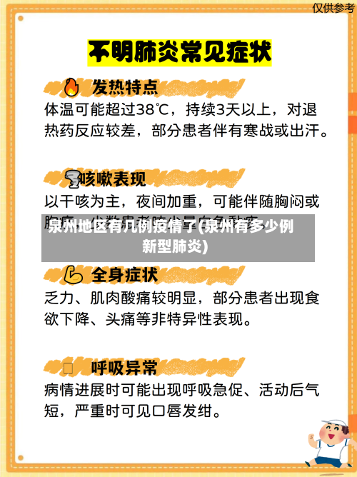 泉州地区有几例疫情了(泉州有多少例新型肺炎)-第3张图片