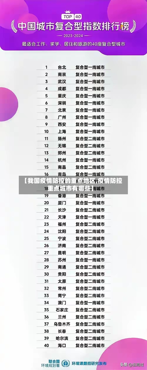 【我国疫情防控的重点地区,疫情防控重点城市有哪些】