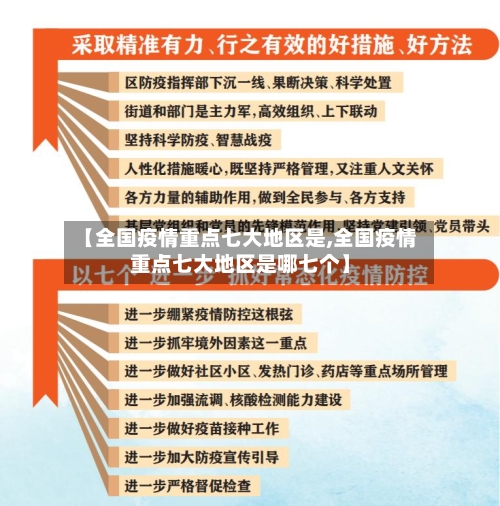 【全国疫情重点七大地区是,全国疫情重点七大地区是哪七个】