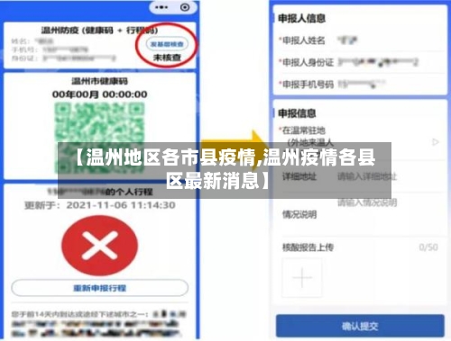 【温州地区各市县疫情,温州疫情各县区最新消息】-第2张图片