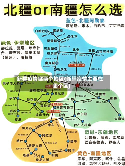 新疆疫情哪两个地区(新疆疫情主要在哪个区)-第2张图片