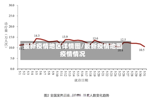 最新疫情地区详情图/最新疫情地图疫情情况-第2张图片