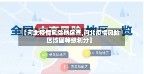【河北疫情风险地区查,河北疫情风险区域图等级划分】
