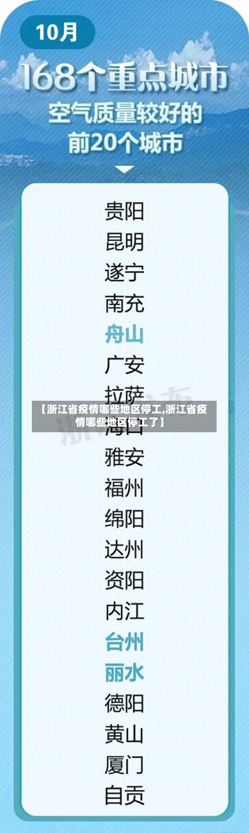 【浙江省疫情哪些地区停工,浙江省疫情哪些地区停工了】-第3张图片