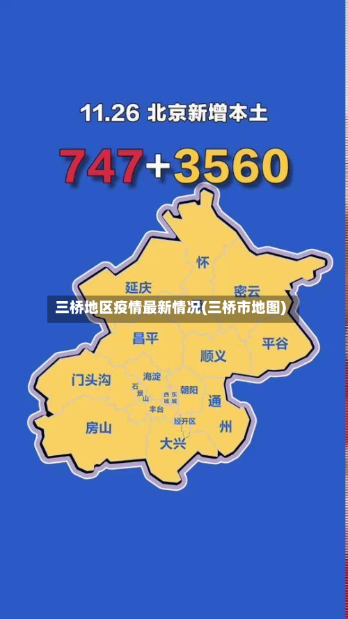 三桥地区疫情最新情况(三桥市地图)-第2张图片