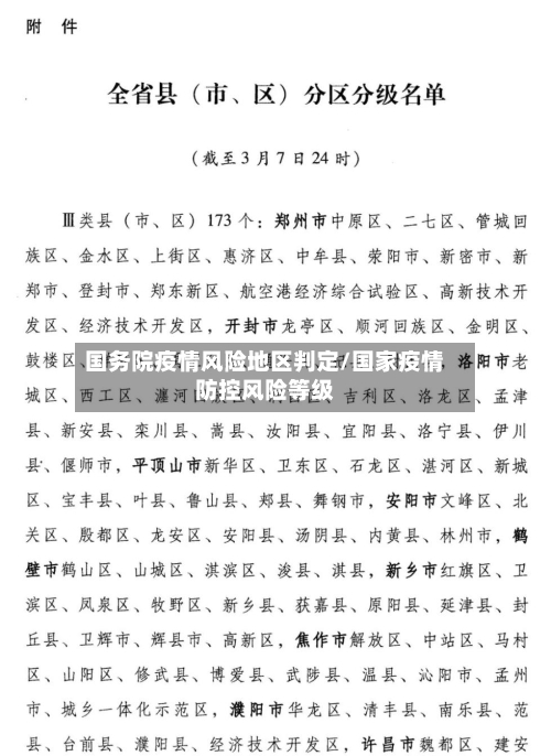 国务院疫情风险地区判定/国家疫情防控风险等级