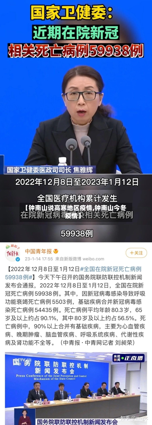 【钟南山说高寒地区疫情,钟南山今冬疫情】-第2张图片