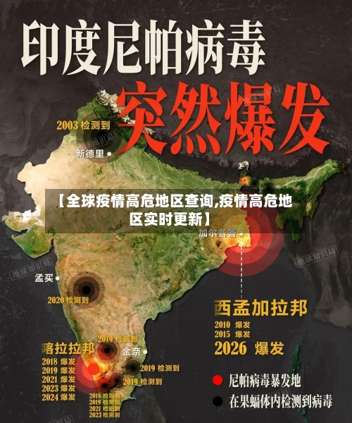 【全球疫情高危地区查询,疫情高危地区实时更新】-第3张图片