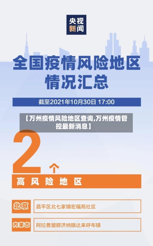 【万州疫情风险地区查询,万州疫情管控最新消息】-第2张图片