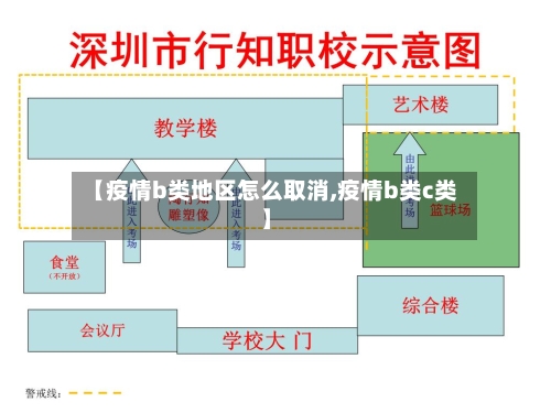 【疫情b类地区怎么取消,疫情b类c类】