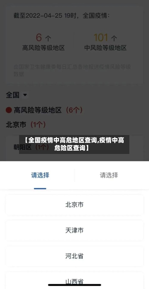【全国疫情中高危地区查询,疫情中高危险区查询】