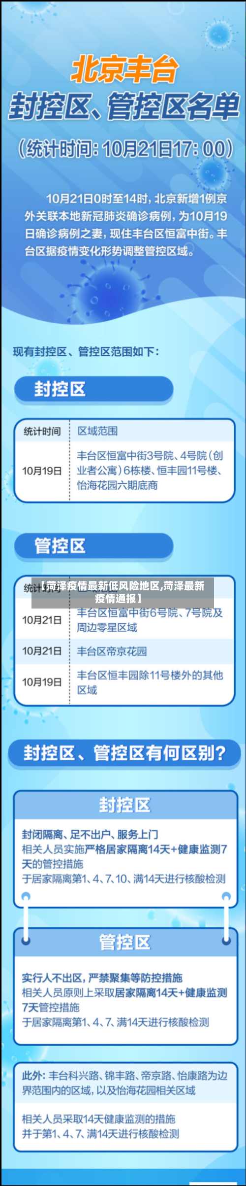 【菏泽疫情最新低风险地区,菏泽最新疫情通报】-第2张图片