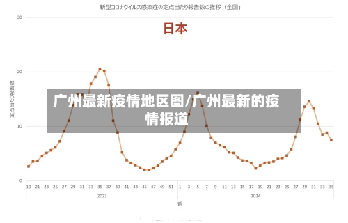 广州最新疫情地区图/广州最新的疫情报道-第3张图片