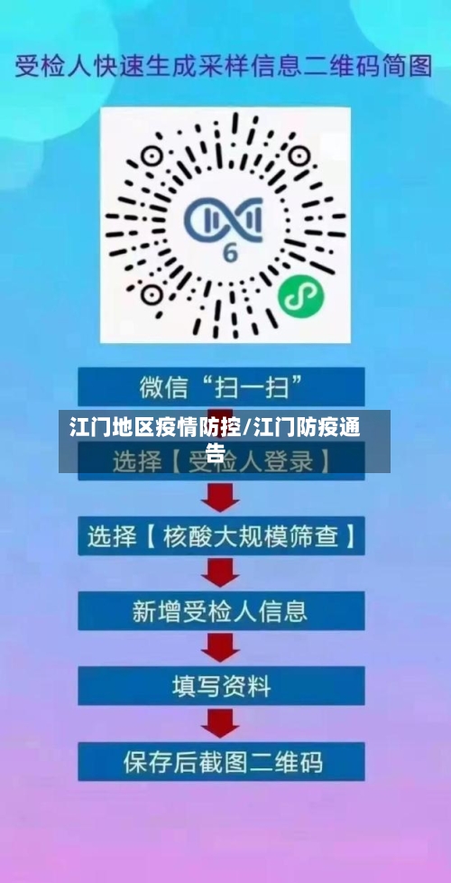 江门地区疫情防控/江门防疫通告-第2张图片