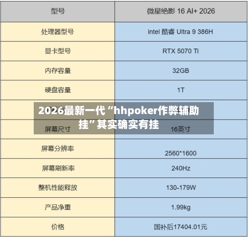 2026最新一代“hhpoker作弊辅助挂	”其实确实有挂-第3张图片