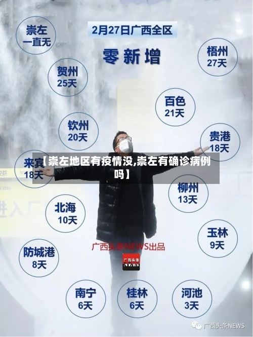 【崇左地区有疫情没,崇左有确诊病例吗】-第2张图片