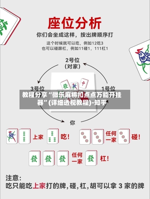 教程分享“微乐麻将扣点点万能开挂器”(详细透视教程)-知乎-第3张图片