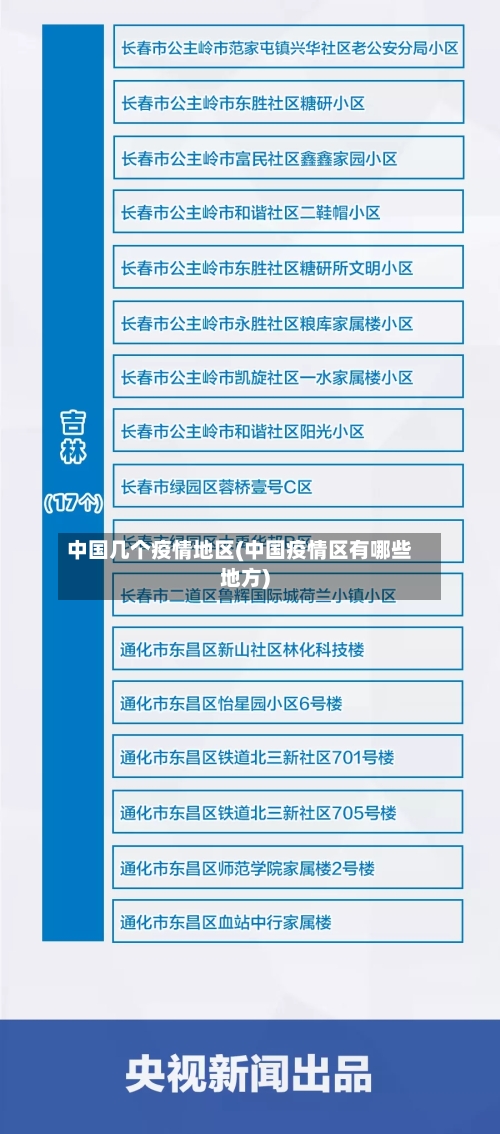 中国几个疫情地区(中国疫情区有哪些地方)-第2张图片