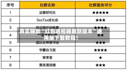 真实辅助“红包透视器最新版本	”通用版下载教程！-第2张图片