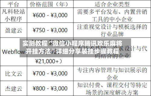 实测教程“微信小程序腾讯欢乐麻将开挂方法”详细分享装挂步骤教程-第3张图片