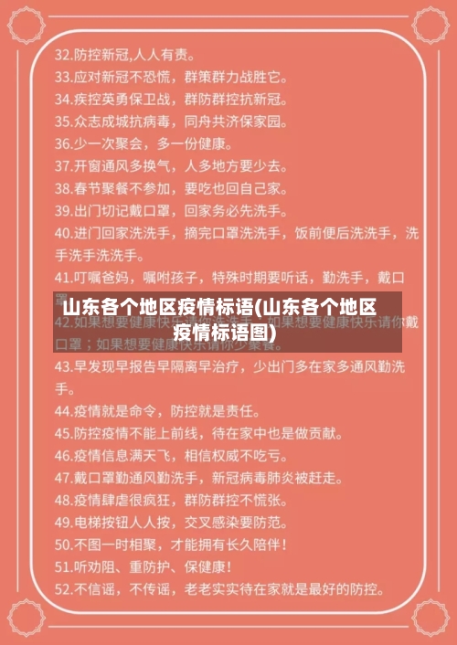 山东各个地区疫情标语(山东各个地区疫情标语图)