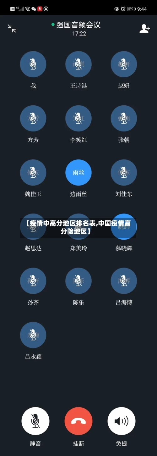 【疫情中高分地区排名表,中国疫情高分险地区】