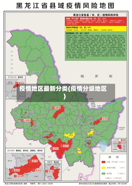 疫情地区最新分类(疫情分级地区)