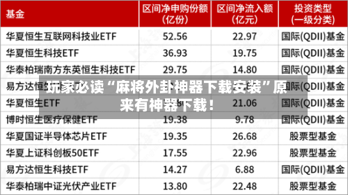 玩家必读“麻将外卦神器下载安装”原来有神器下载！-第3张图片