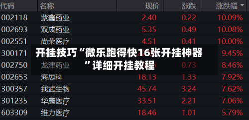 开挂技巧“微乐跑得快16张开挂神器”详细开挂教程