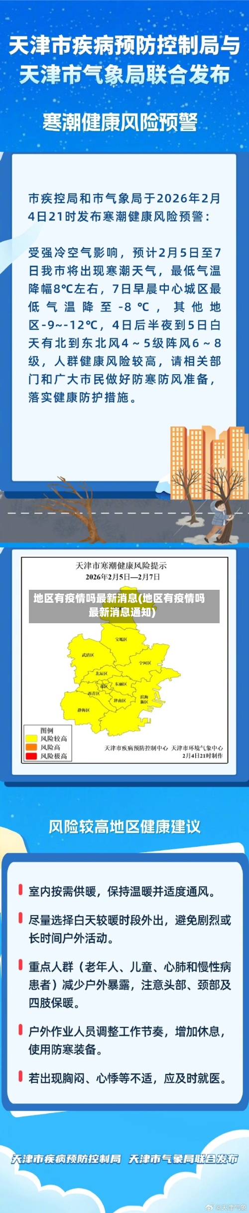 地区有疫情吗最新消息(地区有疫情吗最新消息通知)-第3张图片