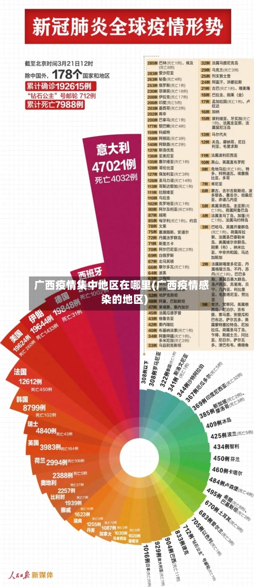 广西疫情集中地区在哪里(广西疫情感染的地区)