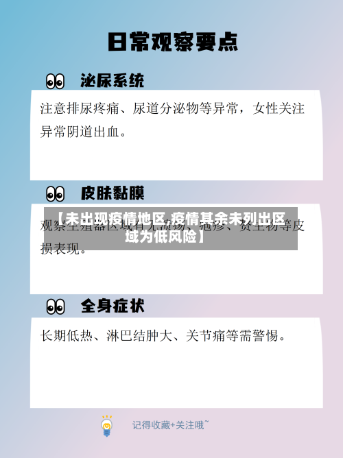 【未出现疫情地区,疫情其余未列出区域为低风险】-第2张图片