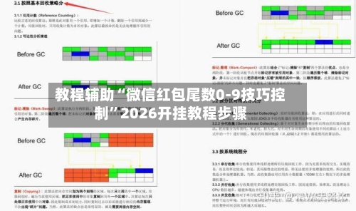 教程辅助“微信红包尾数0-9技巧控制	”2026开挂教程步骤-第2张图片