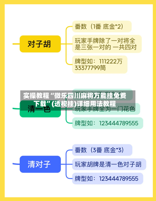 实操教程“微乐四川麻将万能挂免费下载”(透视挂)详细用法教程-第3张图片