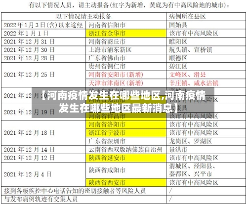 【河南疫情发生在哪些地区,河南疫情发生在哪些地区最新消息】-第3张图片
