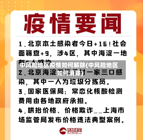 中风险地区疫情如何解除(中风险地区如何消除)-第3张图片