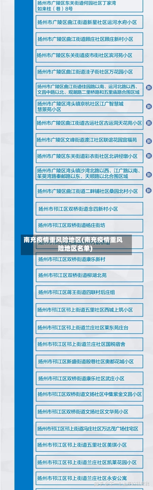 南充疫情重风险地区(南充疫情重风险地区名单)-第2张图片