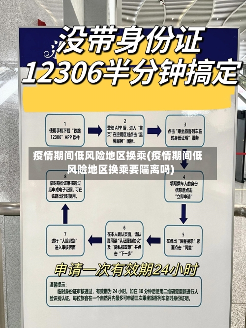 疫情期间低风险地区换乘(疫情期间低风险地区换乘要隔离吗)-第2张图片