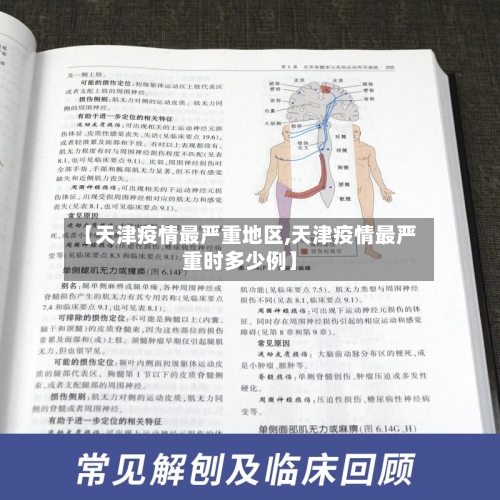 【天津疫情最严重地区,天津疫情最严重时多少例】-第2张图片