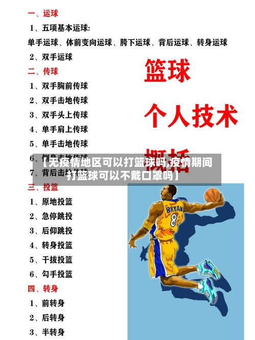 【无疫情地区可以打篮球吗,疫情期间打篮球可以不戴口罩吗】-第3张图片